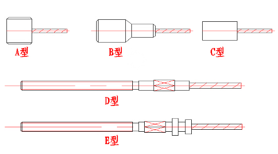 拉索接頭的分類和連接方式